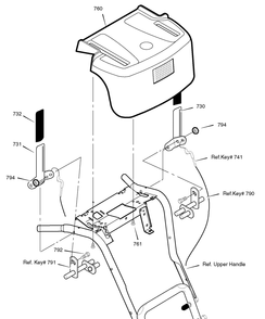 Control Panel Diagram and Parts List for 627904X16B 2004 Briggs and Stratton Snow Blower